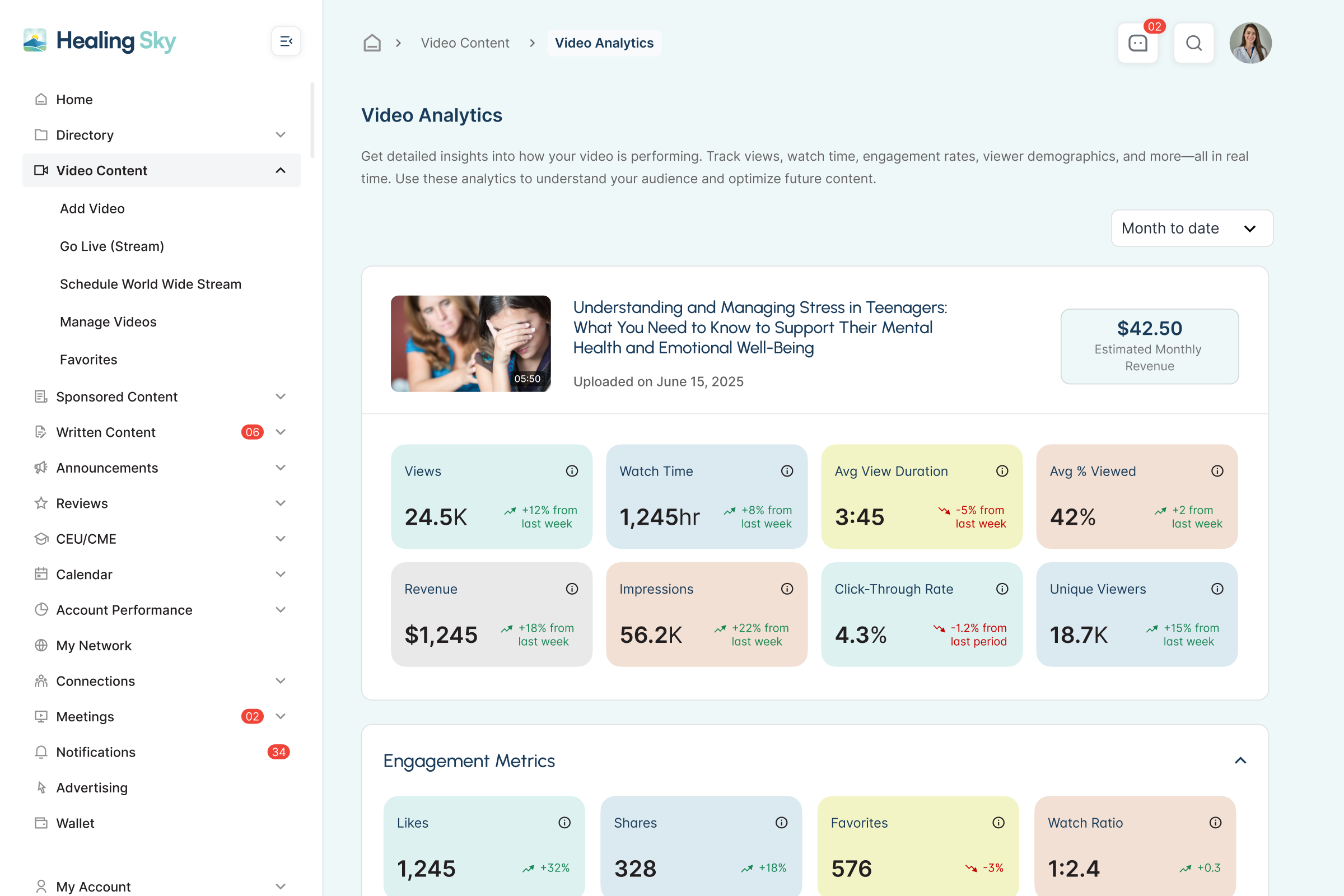 Analytics Dashboard