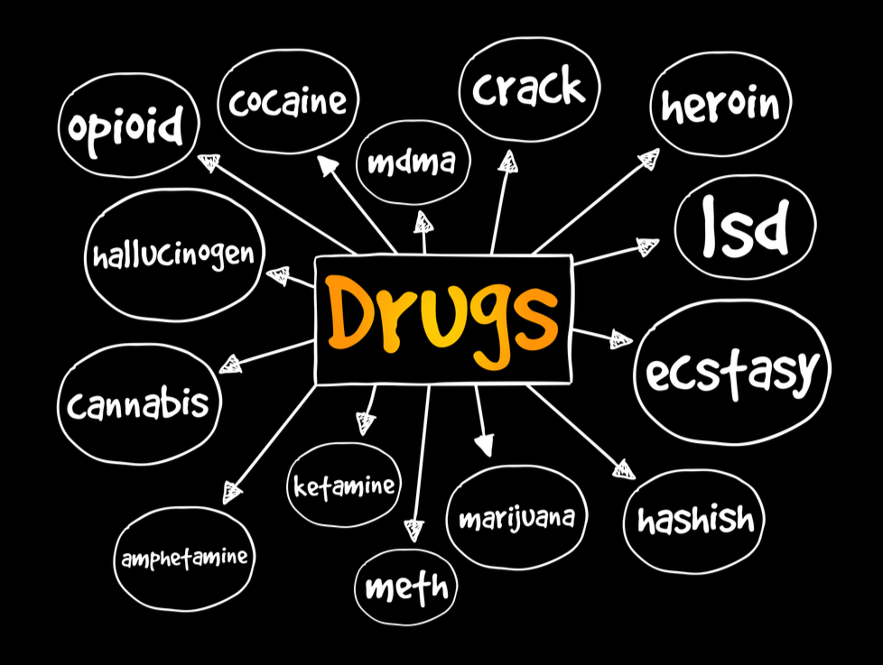 Recreational Drug Use vs. Drug Addiction: A Psychiatrist’s Guide to Knowing the Difference